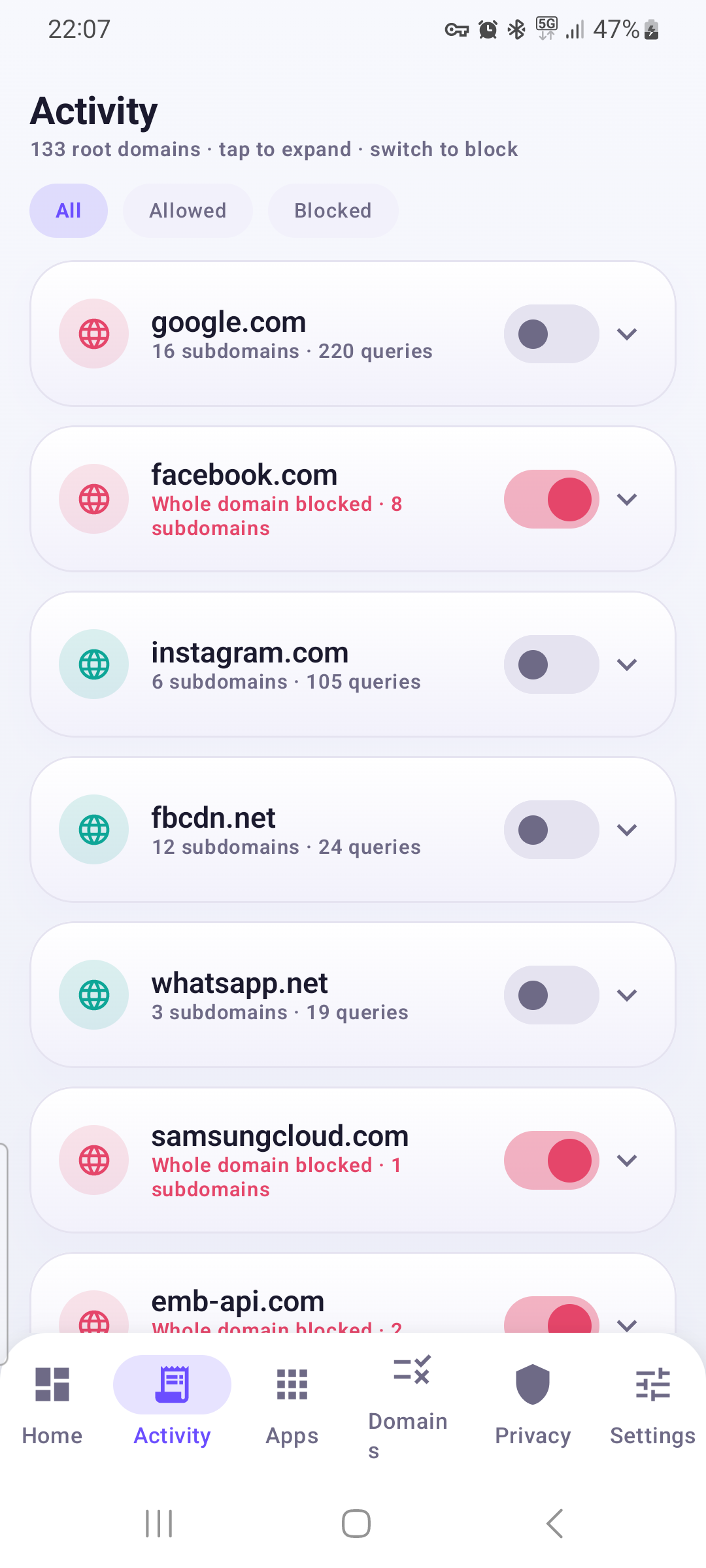 Activity screen with grouped domains and a toggle to block them